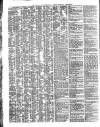 Shipping and Mercantile Gazette Thursday 01 September 1842 Page 2