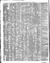 Shipping and Mercantile Gazette Tuesday 01 August 1843 Page 2