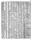 Shipping and Mercantile Gazette Saturday 11 November 1843 Page 2