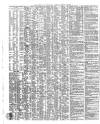 Shipping and Mercantile Gazette Saturday 06 January 1844 Page 2