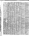 Shipping and Mercantile Gazette Saturday 13 January 1844 Page 2