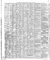 Shipping and Mercantile Gazette Saturday 20 January 1844 Page 2