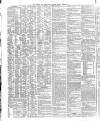 Shipping and Mercantile Gazette Friday 02 February 1844 Page 2