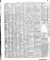 Shipping and Mercantile Gazette Tuesday 06 February 1844 Page 2