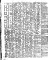 Shipping and Mercantile Gazette Saturday 17 February 1844 Page 2