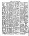 Shipping and Mercantile Gazette Tuesday 05 March 1844 Page 2