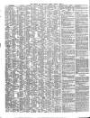 Shipping and Mercantile Gazette Tuesday 02 April 1844 Page 2