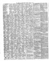 Shipping and Mercantile Gazette Tuesday 02 July 1844 Page 2