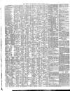 Shipping and Mercantile Gazette Thursday 18 July 1844 Page 2