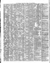 Shipping and Mercantile Gazette Monday 09 September 1844 Page 2