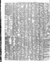 Shipping and Mercantile Gazette Saturday 14 September 1844 Page 2