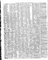 Shipping and Mercantile Gazette Friday 04 October 1844 Page 2