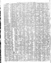 Shipping and Mercantile Gazette Monday 07 October 1844 Page 2