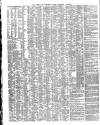 Shipping and Mercantile Gazette Wednesday 09 October 1844 Page 2