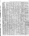 Shipping and Mercantile Gazette Thursday 10 October 1844 Page 2