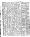 Shipping and Mercantile Gazette Saturday 12 October 1844 Page 2