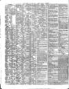 Shipping and Mercantile Gazette Tuesday 05 November 1844 Page 2