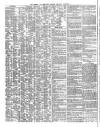 Shipping and Mercantile Gazette Thursday 07 November 1844 Page 2