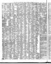 Shipping and Mercantile Gazette Wednesday 13 November 1844 Page 2