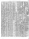 Shipping and Mercantile Gazette Monday 25 November 1844 Page 2