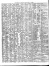 Shipping and Mercantile Gazette Monday 02 December 1844 Page 2