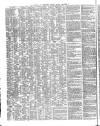 Shipping and Mercantile Gazette Monday 16 December 1844 Page 2