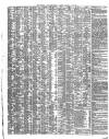 Shipping and Mercantile Gazette Monday 06 January 1845 Page 2