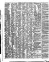 Shipping and Mercantile Gazette Tuesday 07 January 1845 Page 2