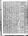 Shipping and Mercantile Gazette Monday 10 February 1845 Page 2