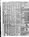 Shipping and Mercantile Gazette Tuesday 11 March 1845 Page 2