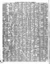Shipping and Mercantile Gazette Saturday 27 September 1845 Page 2