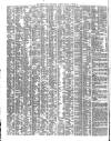 Shipping and Mercantile Gazette Monday 13 October 1845 Page 2