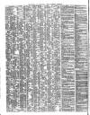 Shipping and Mercantile Gazette Saturday 08 November 1845 Page 2