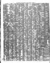 Shipping and Mercantile Gazette Friday 14 November 1845 Page 2