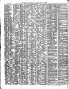 Shipping and Mercantile Gazette Tuesday 02 December 1845 Page 2