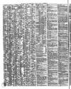 Shipping and Mercantile Gazette Monday 08 December 1845 Page 2
