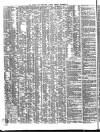 Shipping and Mercantile Gazette Tuesday 16 December 1845 Page 2