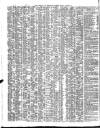 Shipping and Mercantile Gazette Monday 05 January 1846 Page 2