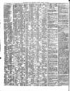 Shipping and Mercantile Gazette Tuesday 06 January 1846 Page 2