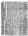 Shipping and Mercantile Gazette Tuesday 03 February 1846 Page 2