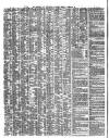 Shipping and Mercantile Gazette Monday 16 February 1846 Page 2