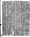 Shipping and Mercantile Gazette Monday 09 March 1846 Page 2