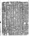 Shipping and Mercantile Gazette Wednesday 11 March 1846 Page 2