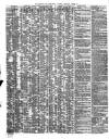 Shipping and Mercantile Gazette Thursday 12 March 1846 Page 2