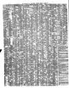 Shipping and Mercantile Gazette Friday 13 March 1846 Page 2