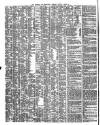 Shipping and Mercantile Gazette Monday 16 March 1846 Page 2