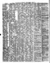 Shipping and Mercantile Gazette Thursday 19 March 1846 Page 2