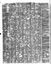 Shipping and Mercantile Gazette Wednesday 01 April 1846 Page 2