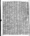 Shipping and Mercantile Gazette Monday 07 September 1846 Page 2