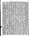 Shipping and Mercantile Gazette Thursday 10 September 1846 Page 2